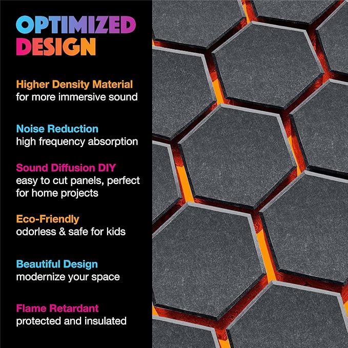 Sonic Acoustics Self-Adhesive 12 Pack Hexagon Acoustic Panels, 14" X 12" X 0.4" High Density Sound Absorbing Panels Sound Proof Insulation Beveled Edge Studio Treatment Tiles-Dark Grey