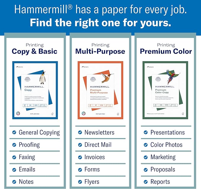 Hammermill Printer Paper, 20 lb Copy Paper, 8.5 x 11-3 Ream - Image 3