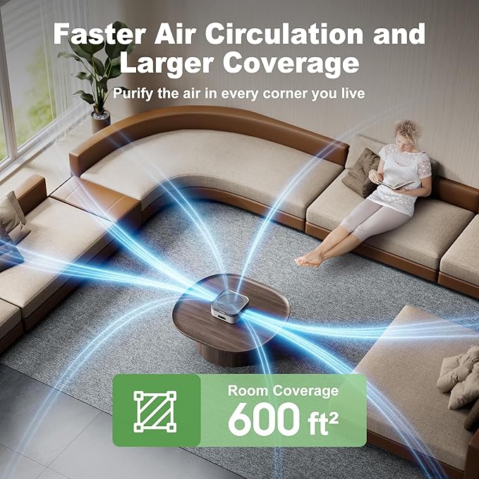 TDBYWAE Air Purifier 2 Pack for Bedroom Up to 1200 ft², H13 True HEPA Air Purifier for Pets Dust Dander Pollen Odor Smoke, with New Quiet Wind Wheel System, for Desk/Car/Travel