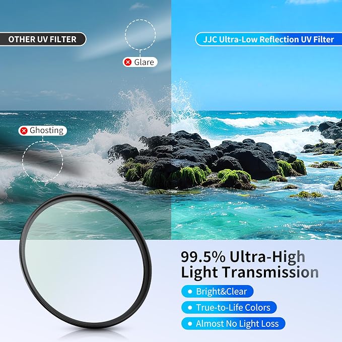 JJC 55mm Ultra-Low Reflectivity UV Filter Lens Protection - Image 3
