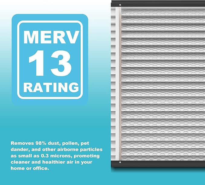 (2-Pack) 413 Replacement Filter Compatible with April-Aire Whole House Air Purifier 4400, 3413, 2416, 2413, 1610, 1413 MERV 10, Actual Size: 16.75" x 27.75" x 4", Nominal Size: 16''x28''x4''