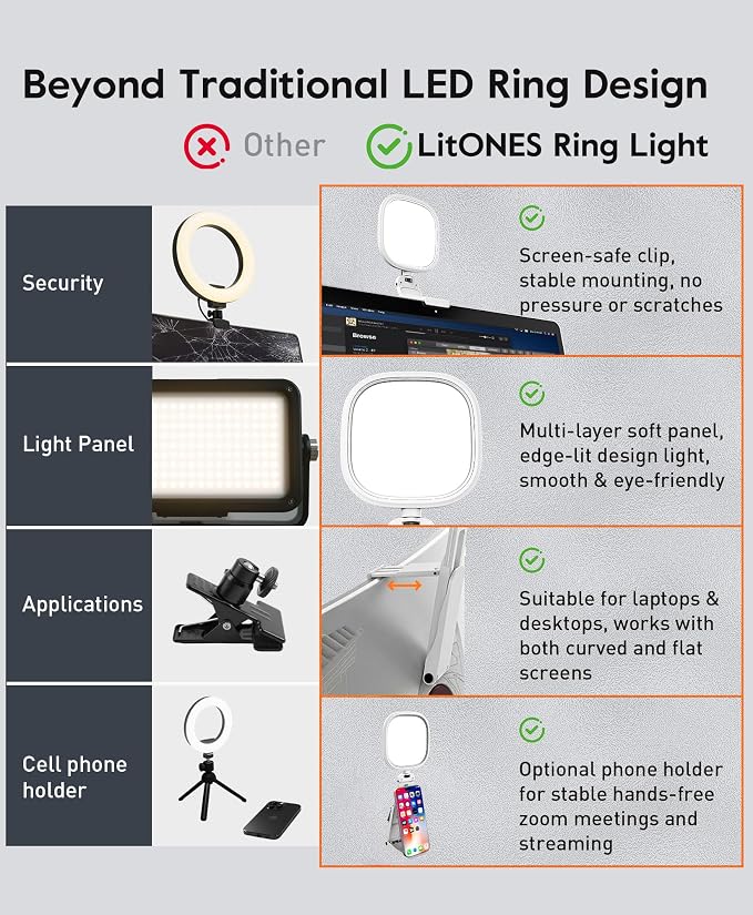 Upgraded Ring Light for Laptop, Monitor & Desk – Eye-Caring Diffused LED - Image 5