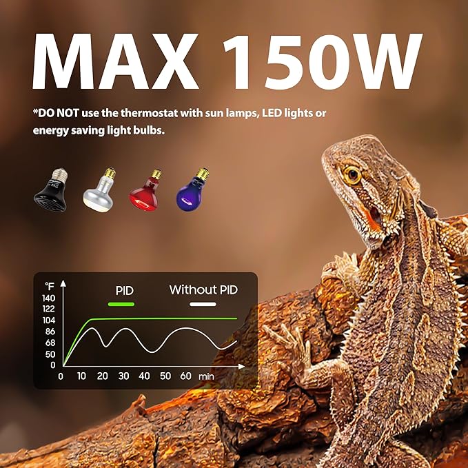 REPWILD Reptile Light Fixture with Dimming Thermostat, 8.5 Inch Deep Dome Lamp Fixture with Temperature Controller for Bearded Dragon, Turtle, Snake and Lizard Tanks, Max 150W