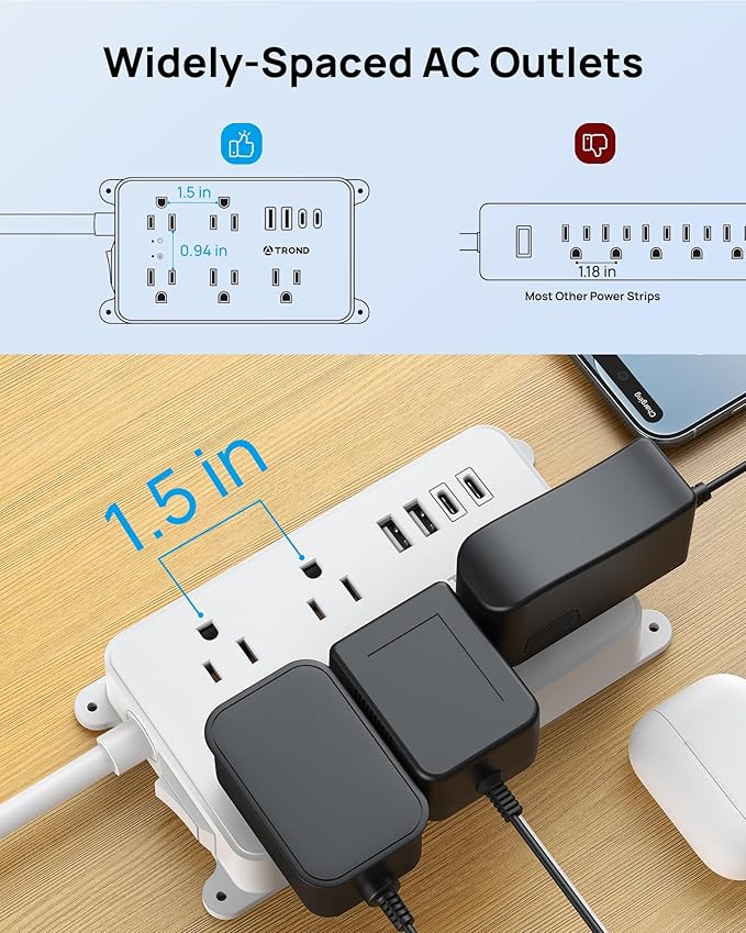 TROND Power Strip with USB, 10ft Extension Cord Surge Protector, 5 Widely Spaced Outlets with 4 USB Ports, ETL Listed, 1300J, Low-Profile Flat Plug, Wall Mountable, White