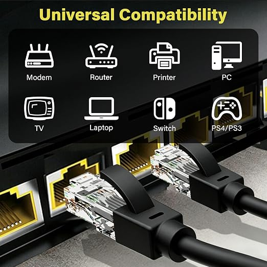 Ethernet Cable 40ft For Cat6/Cat5E, 10Gbps Compatible - Image 6