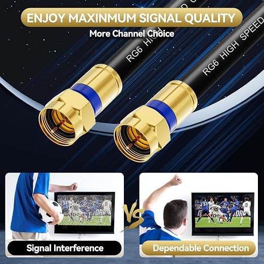 Coaxial Cable 10ft 10 Pack, RG6 Coax Cable Cord Extender - Image 2
