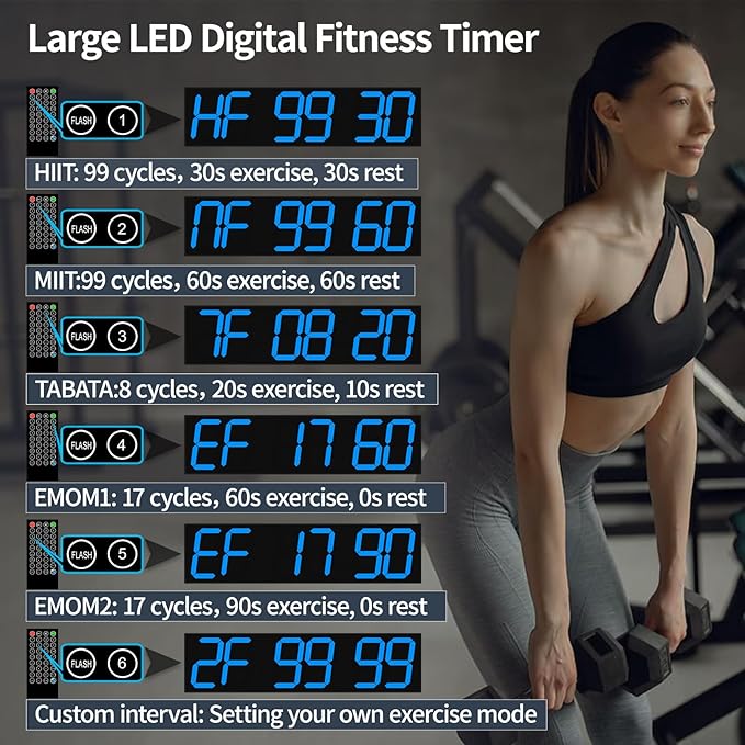 CHKOSDA 28.4''Large Digital Wall Clock,Automic Digital Clock with Alarm,Clendar and Termperature,Auto Time Sync with Easy Operation, Big Gym Timer with Countdown,Countup and Interval Workout(Blue)