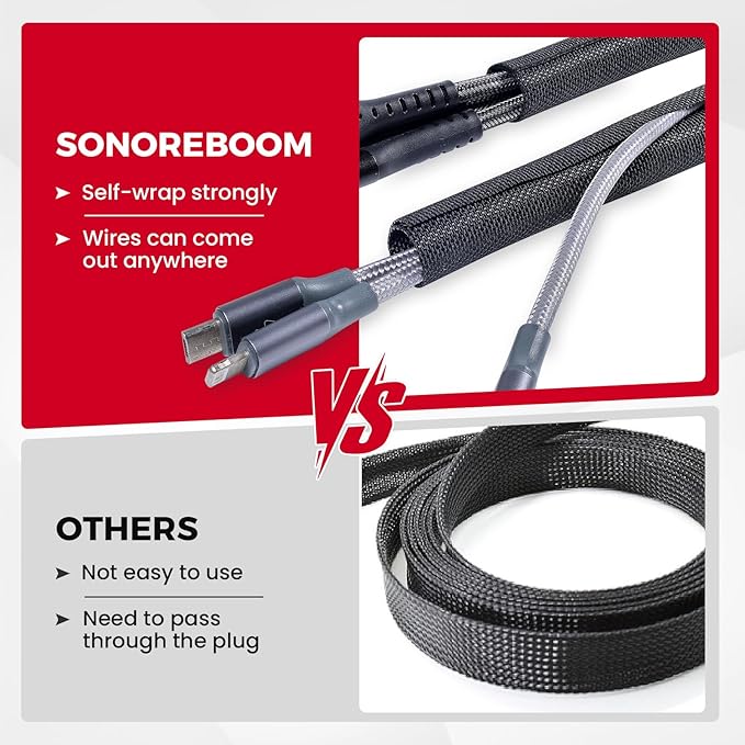 Sonoreboom Split Braided Sleeve Cable Management Wire Loom Cord Covers for Automotive Harness/Primary Wire/Electronic Cable (3/4" - 16 Feet)