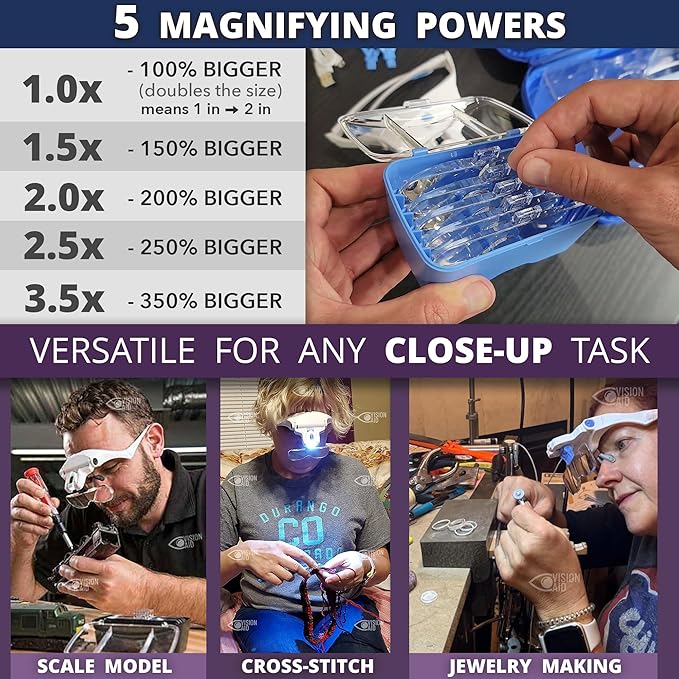 Vision Aid Magnifying Glasses with LED Light 5 Lenses Headband Case Hands Free Illuminated Optivisor Head Magnifier for Hobby Painting Close Work Jewelry Watch Repair
