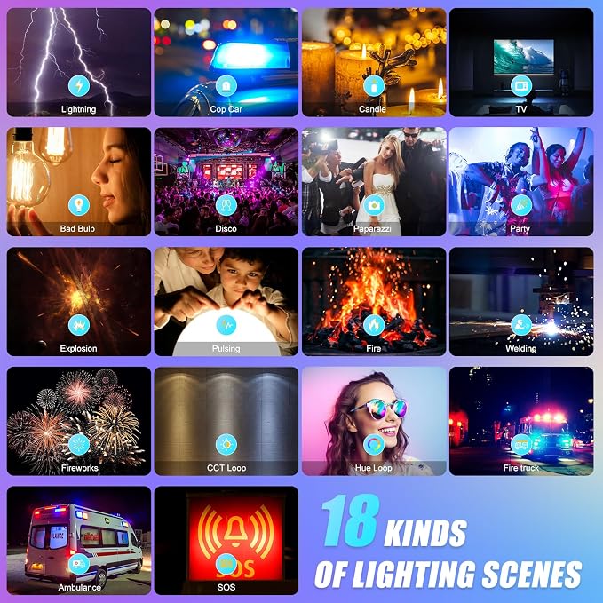 GVM RGB LED Panel Video Light, Photography Lighting - Image 2