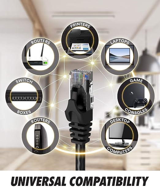 Cat 6 Ethernet Cable 20 ft, 10Gbps High Speed Ethernet Cable, Internet Cable - Image 4