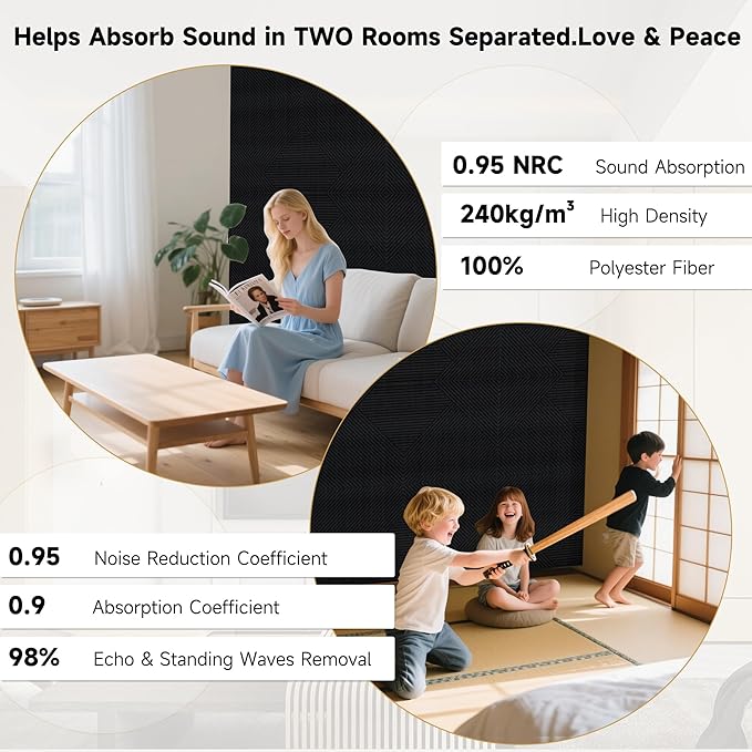 Autorific Acoustic Wall Panels,6 Pack Total Size 72 x 48 Inches,Self-Adhesive Decorative Acoustic Panels for Wall and ceiling,Black
