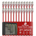 2 Feet Cat6 Patch Cables, Solid Pure Copper Patch Cord, Cat 6 Ethernet Cable by CatBose