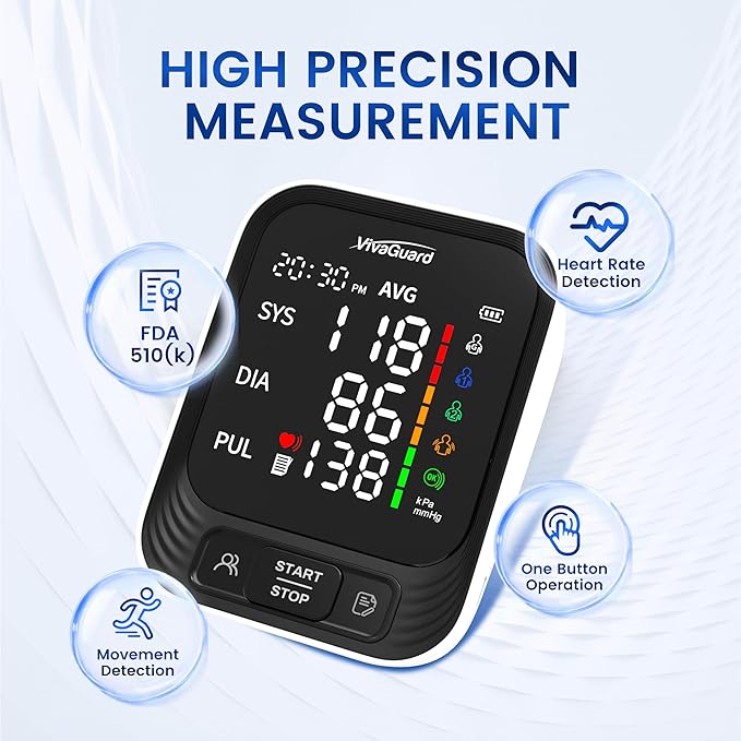 VivaGuard Blood Pressure Monitor for Home Use, Upper Arm Blood Pressure Cuff (8.7" - 16.5"), Automatic Digital BP Machine with Large LCD Backlit Display, 2 x 199 Memory, Carrying Case and Power Supply