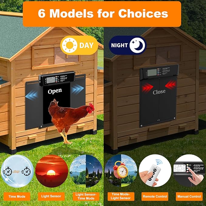 Extra Large Automatic Chicken Coop Door Solar Power,Anti-Pinch Horizontally Cold Weather Electric Chicken Door with Timer,Light Sensor,Aluminum Auto Chicken Door Opener with Remote Control