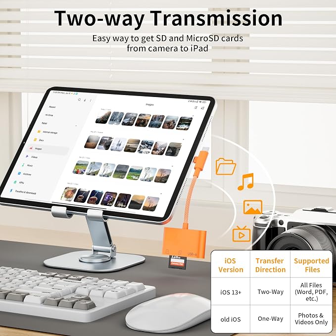 SD Card Reader for iPhone iPad, Lightning & USB C Dual Connectors, 3 in 1 - Image 4