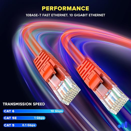 Maximm Cat 6 Ethernet Cable 50 ft - Image 4