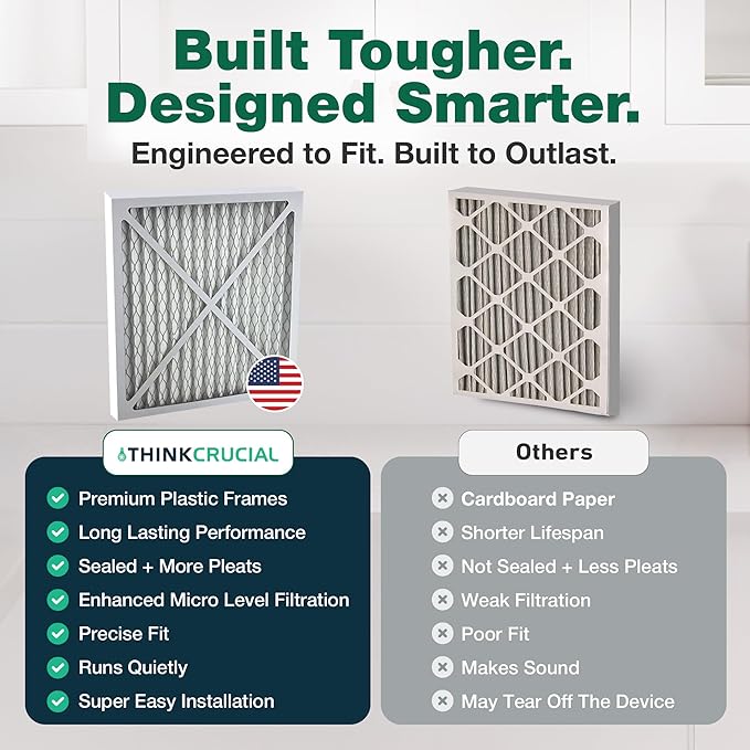 Crucial Air Purifier 2 Filters – Compatible with Hunter® Brand Filter Part # 30931 – Models 30201, 30212, 301213, 30240, 30241, 30251, 30378, 30379, 30380, 30381, 30382, 30383 – (2 Pack)