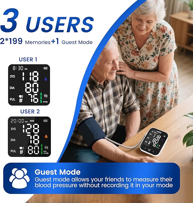 VivaGuard Blood Pressure Monitor for Home Use, Upper Arm Blood Pressure Cuff (8.7" - 16.5"), Automatic Digital BP Machine with Large LCD Backlit Display, 2 x 199 Memory, Carrying Case and Power Supply
