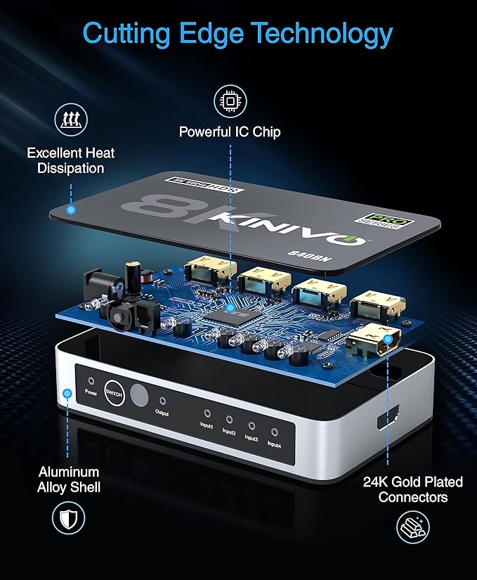 Kinivo 8K HDMI Switch (8K 60Hz, 4 in 1 Out, 48Gbps HDMI 2.1 Hub, Ultra HD Switcher, HDR10+, Dolby Atmos) - Compatible with HDTV, Nintendo Switch 2, PS5, Xbox, Apple TV