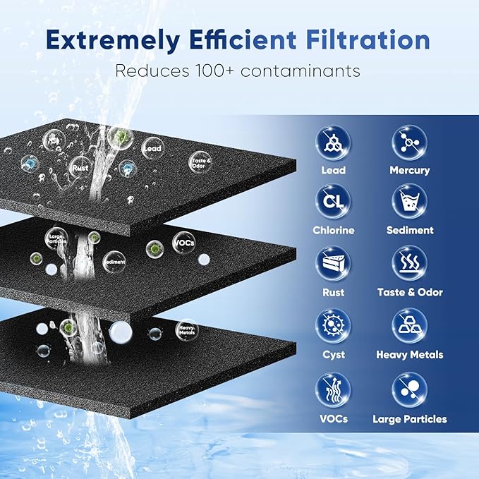 PUREPLUS PRO NSF/ANSI 53&42 Certified Refrigerator Water Filter Replacement for LG LT500P, ADQ72910901, GEN11042FR-08, Kenmore 9890, 469890, HDX FML-1, ADQ72910907 Refrigerator Water Filter, 2Pack