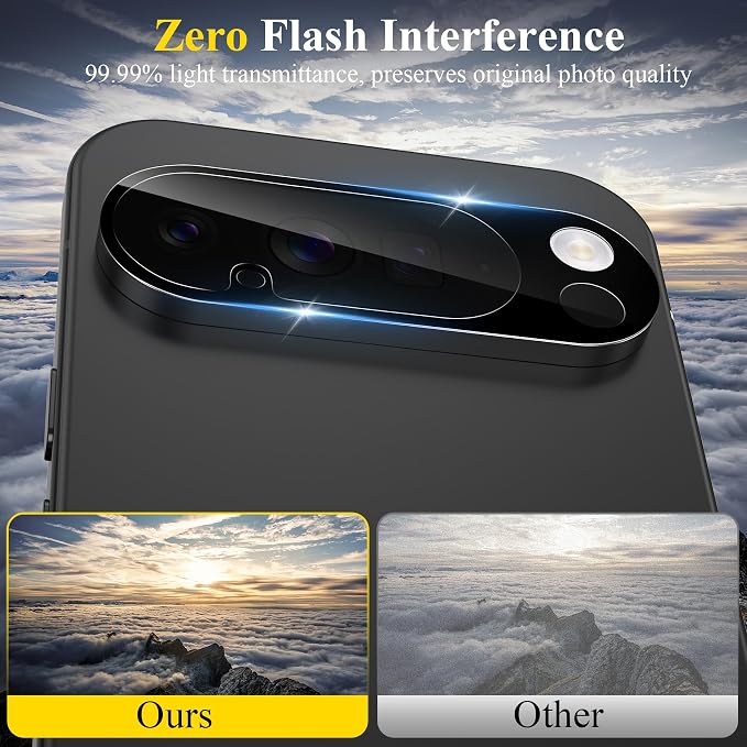 4 Pack Camera Lens Screen Protector Compatible - Image 7