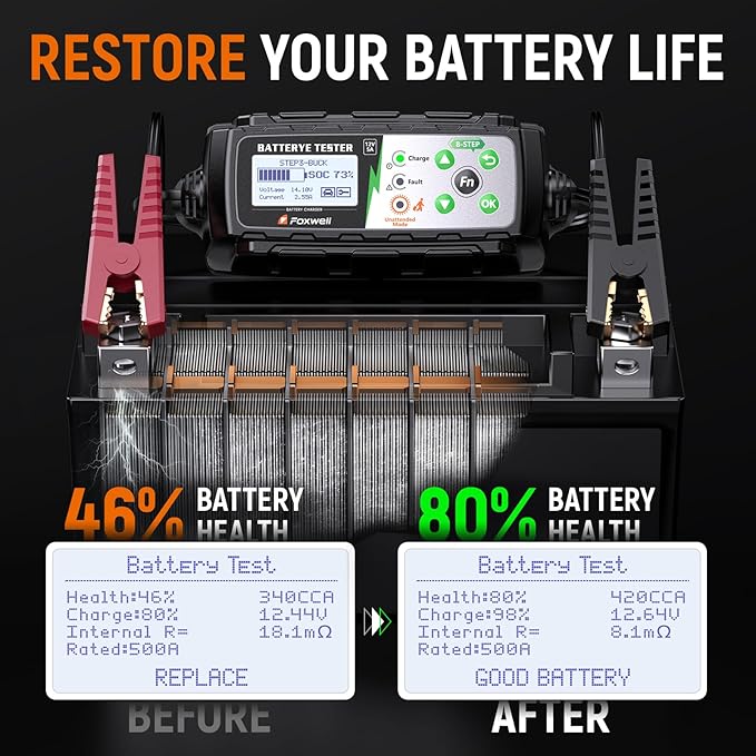 FOXWELL BC521 5A 12V Battery Charger & Tester, 4-in-1 Battery Maintainer, Trickle Charger & Starting/Charging System Tester, Smart 8-Stage Charging, Pulse Repair, Unattended Mode for Car/RV/Motorcycle
