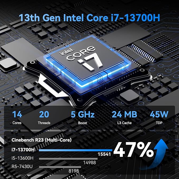 GEEKOM Mini PC IT13[Best Intel NUC13 Alternative] with Intel i7-13700H, 32GB RAM/1TB SSD (Expandable,Not LPDDR), Windows 11 Pro Desktop PC for Home&Office, USB4/8K UHD/WiFi 6E/BT5.2/SD/3-Year Coverage