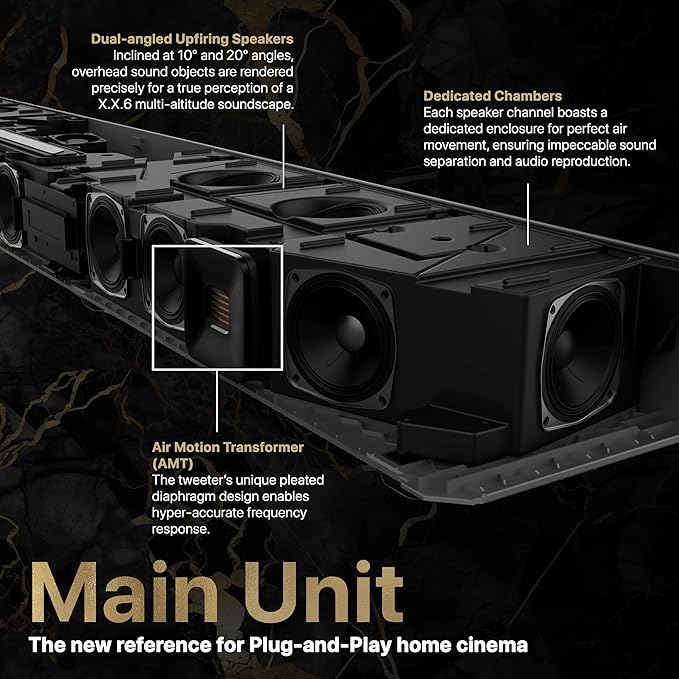 Nakamichi Dragon Home Surround Sound System with Dual 12" Subwoofers, Dolby Atmos and DTS:X Pro. Soundbar Meets AV Receiver