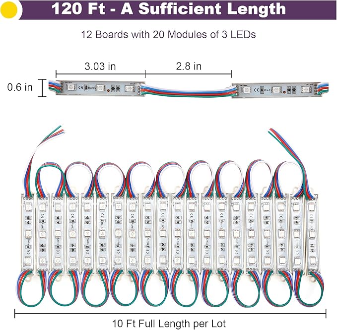 POWLAB 120Ft SMD5050 RGB storefront led lights with Smart Control, 240 LEDs Super Bright Waterproof led rgb module lights for Storefront Window Display, Business Signs, Letter Advertising, Dual Remote