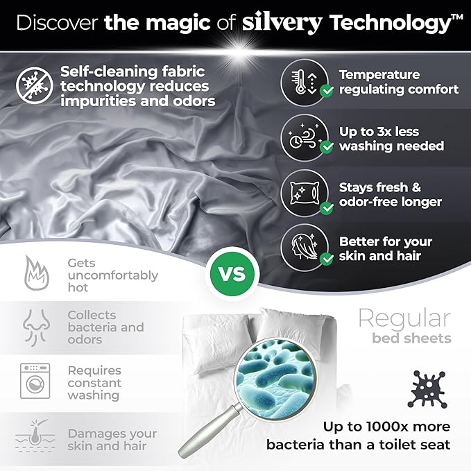 Silvery Silver Infused Bed Sheets Set - Award-Winning Self-Cooling Fabric with Self-Cleaning Silvery Technology™ That Stays Fresh 3X Longer for Hygienic Sleep (Gray, King)