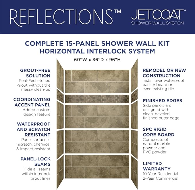 Miseno MSW-603696RFL Readyset 60" X 36" X 96" Fifteen Panel Alcove Shower Wall Kit - Cestrum