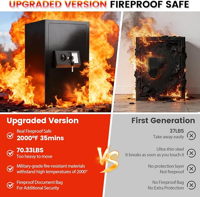 35 Mins Fireproof Safe - Image 3