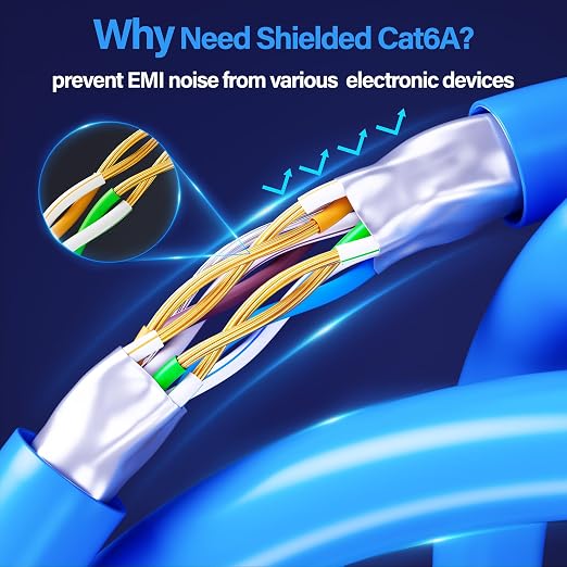 Cat6A Ethernet Cable Shielded 10Gbps 7 ft, Slim Shielded Ethernet Cable Cat 6 - Image 3