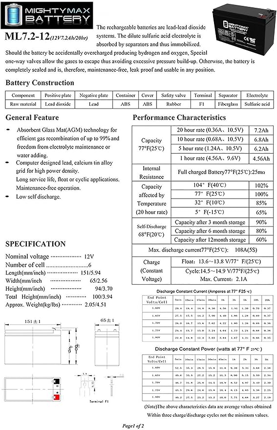 Mighty Max Battery 12V 7Ah Battery Replacement - Image 6