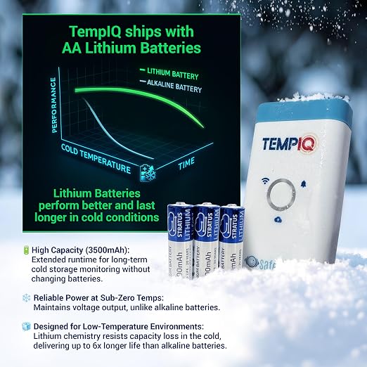 TEMPIQ Remote WiFi 2-Pack Temperature & Humidity Sensor - Image 7