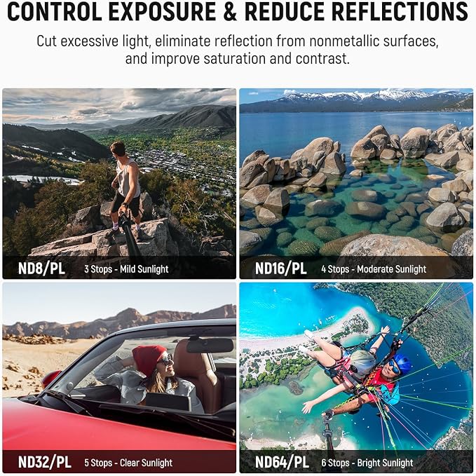 NEEWER ND/PL Filter Set Compatible - Image 4