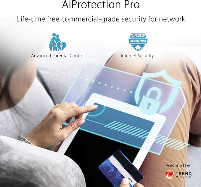 ASUS ZenWiFi AX Whole-Home Tri-Band Mesh WiFi 6 System - Image 4