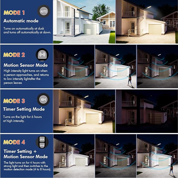 MMKT Solar Lights Outdoor, 12000W 3 Color Solar Street Light, Commercial Solar Parking Lot Light Waterproof Dusk to Dawn, Security Flood Lights with Motion Sensor for Yard, Basketball Court