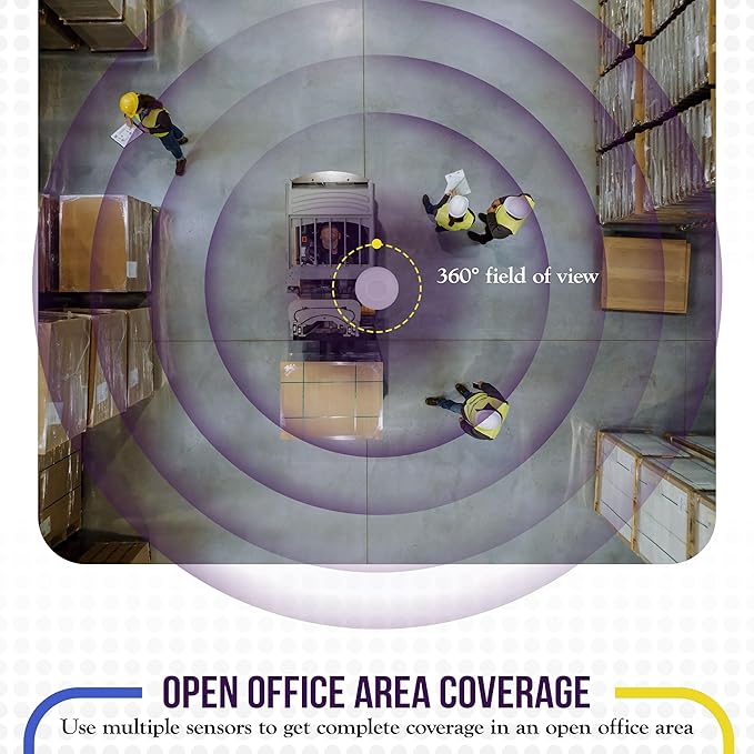 ENERLITES High Bay 360 Degree Passive Infrared (PIR) Ceiling Occupancy Motion Sensor, 1200-2800 sq. ft. Coverage, 120-277VAC, Commercial/Industrial Grade, MPC-50H, 8 Pack