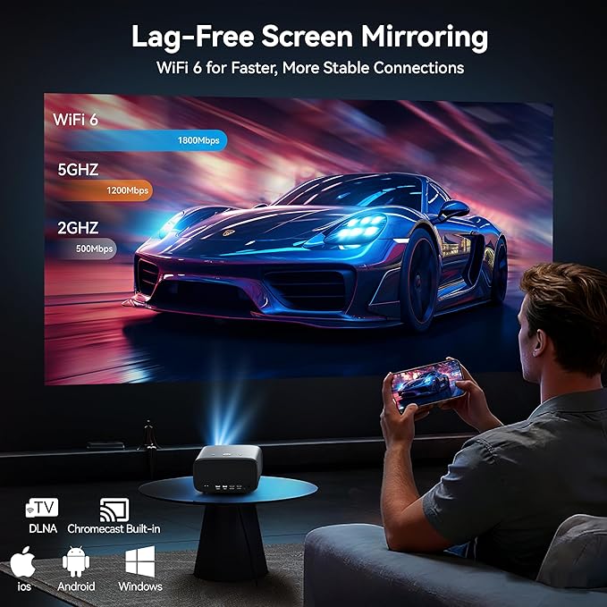 【1200 ANSI/4K Supported/Netflix Licensed】Smart Projector with WiFi and Bluetooth, Movie Home Theater with AI Auto Focs& Keystone, Video Projector with Dolby, 400'' Display for Indoor/Outdoor Proyector