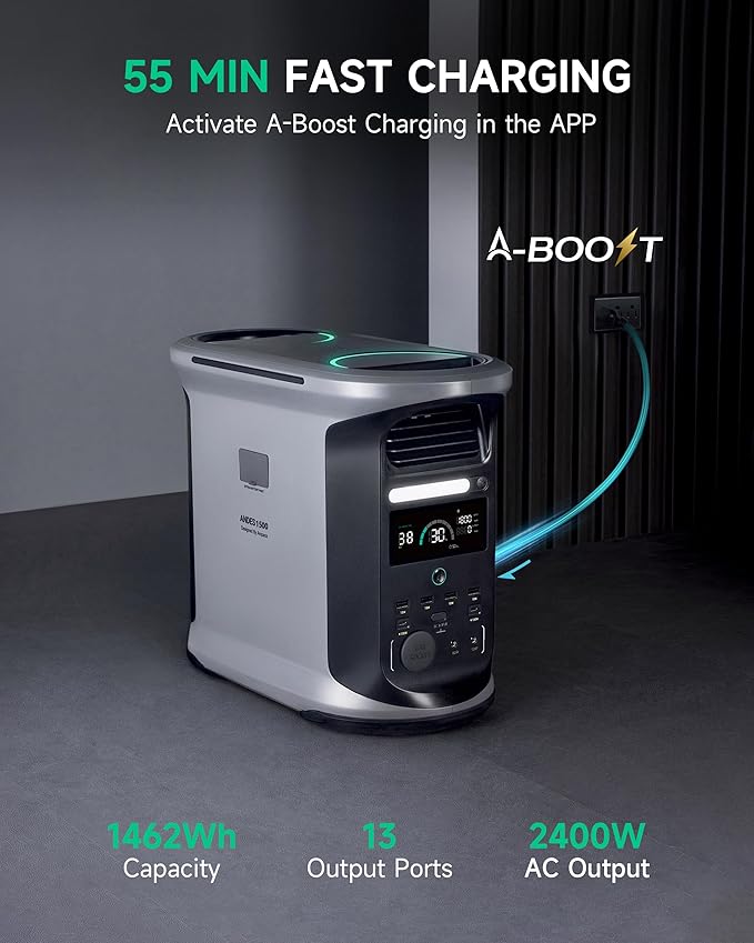 AMPACE 2400W Solar Power Station with 500W Solar Panels Andes 1500, 1462Wh Battery Generator with 4 AC Outlets, 1H Full Charging, APP Control Battery Backup for Home, RV
