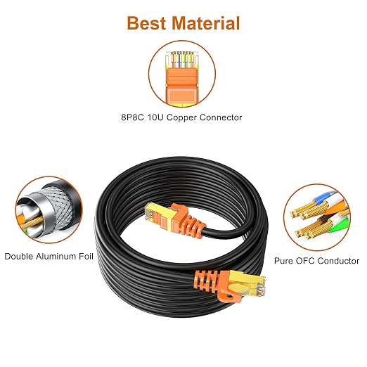 75 ft Cat 7 Ethernet Cable, Outdoor and Indoor LAN Cord - Image 5