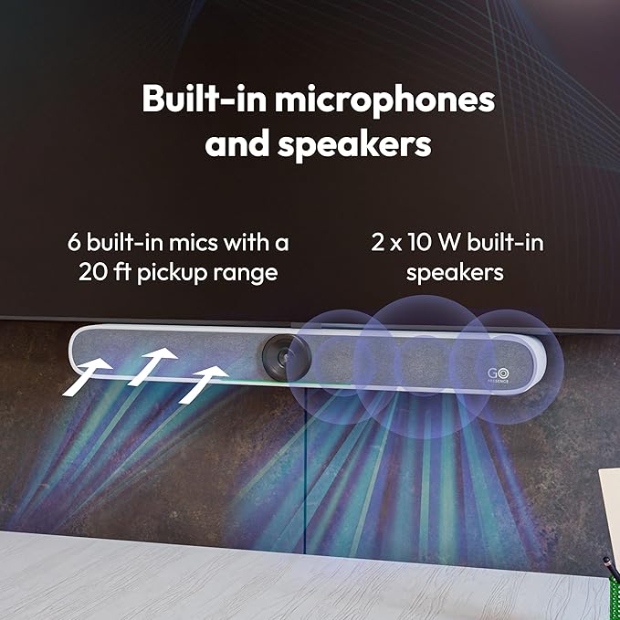 GoPresence 4K Ultra HD Meeting Bar – All-in-One Video Conferencing System with 120° Wide-Angle Lens, 6 Mics with 20ft Pickup Range, Dual Speakers, Plug-and-Play USB for Zoom/Teams/Meet – Medium Rooms