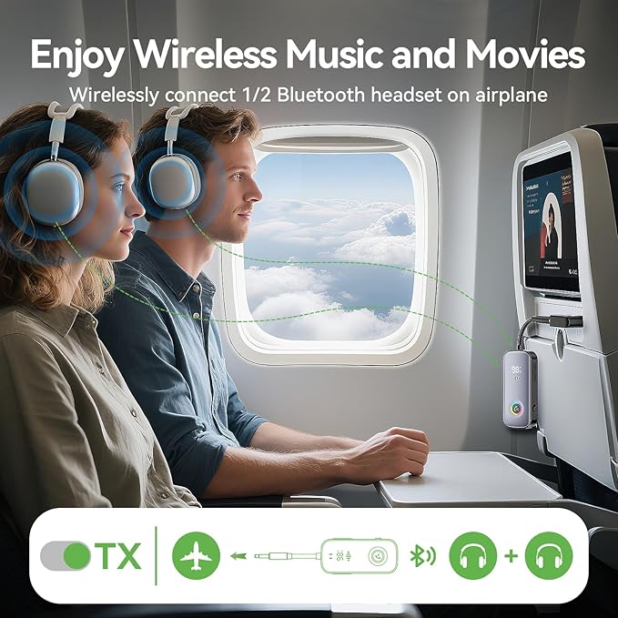 2025 Pro Bluetooth Receiver Transmitter,2-in-1 Wireless Audio Adapter for Airplane/TV/PC/Gym-Dual Link Headphone,Bluetooth Receiver for Car/Home Stereo,Low Latency,Battery Display,Built-in MIC