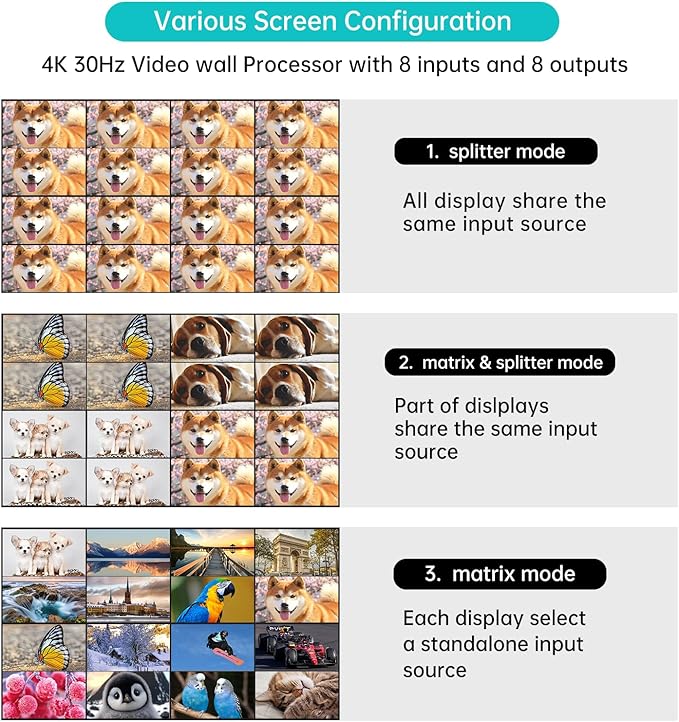MT-VIKI 16X16 4K HDMI Matrix Switch Support Web GUI & 3.5mm Stereo Audio, 4K@30Hz, Rack Mount Switcher & Splitter, EDID, RS232, LAN Port, APP