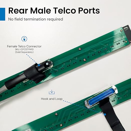 ICC Voice 8P2C Telco Patch Panel - Image 4