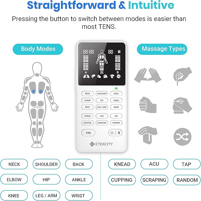 Etekcity 4-Channel Rechargeable TENS Unit,FSA-HSA Eligible Muscle Stimulator for Pain Relief, After-Exercise Relaxation, Physical Therapy, 8 Electrode Pads, Back,Neck,Shoulder,Sciatica, Period Cramps