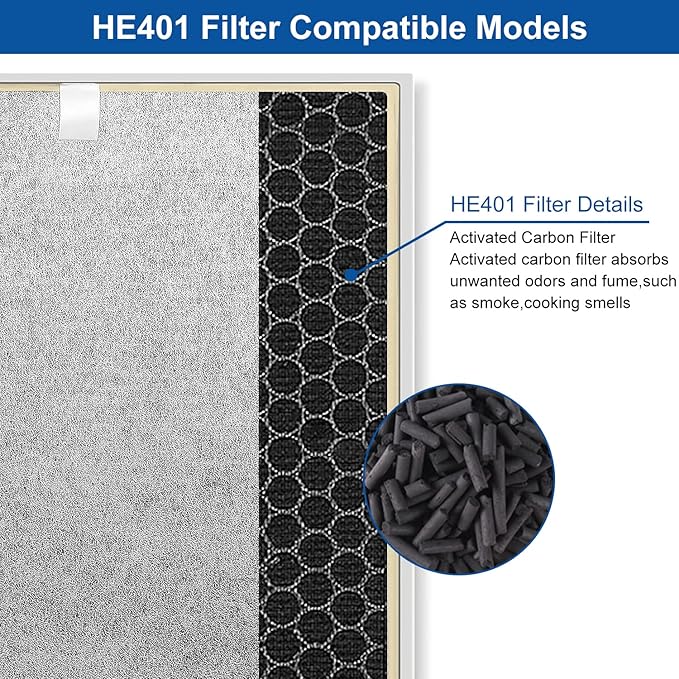 Katerelis Compatible with Shark 4 HE401 HE402 HE405 HE400 UA415 True Filter Replacement, Part Number HE4FKPET, HE4FKBAS, HE4FKPRO, 100356-chn-1