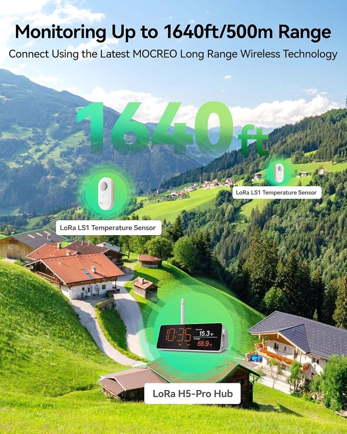 MOCREO WiFi Remote Thermometer Freezer Alarm, 1/3 Mile Long Range, IP66 - Image 3